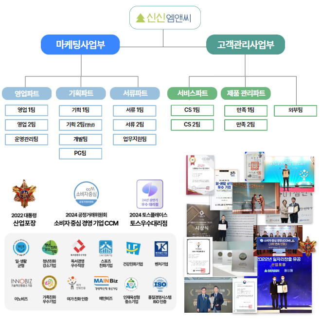 포지션