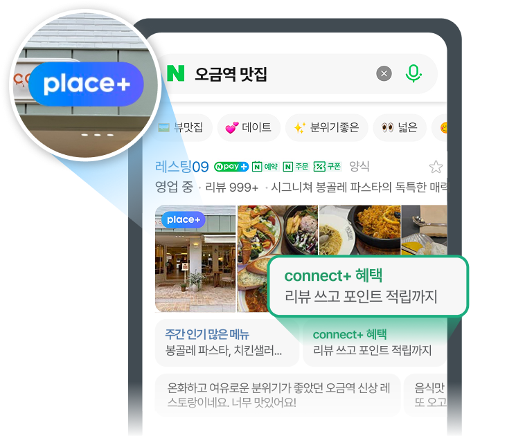 방문 의사 결정을 높이는 고객 관심 정보 제공