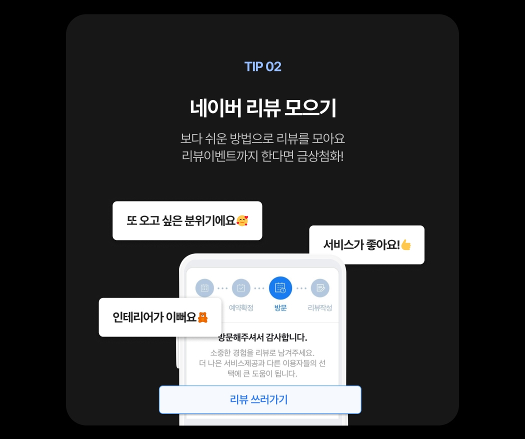 네이버 주문 및 예약 완료 시 자동 생성되는 리뷰 작성 버튼으로 쉽게 리뷰를 모을 수 있음을 안내