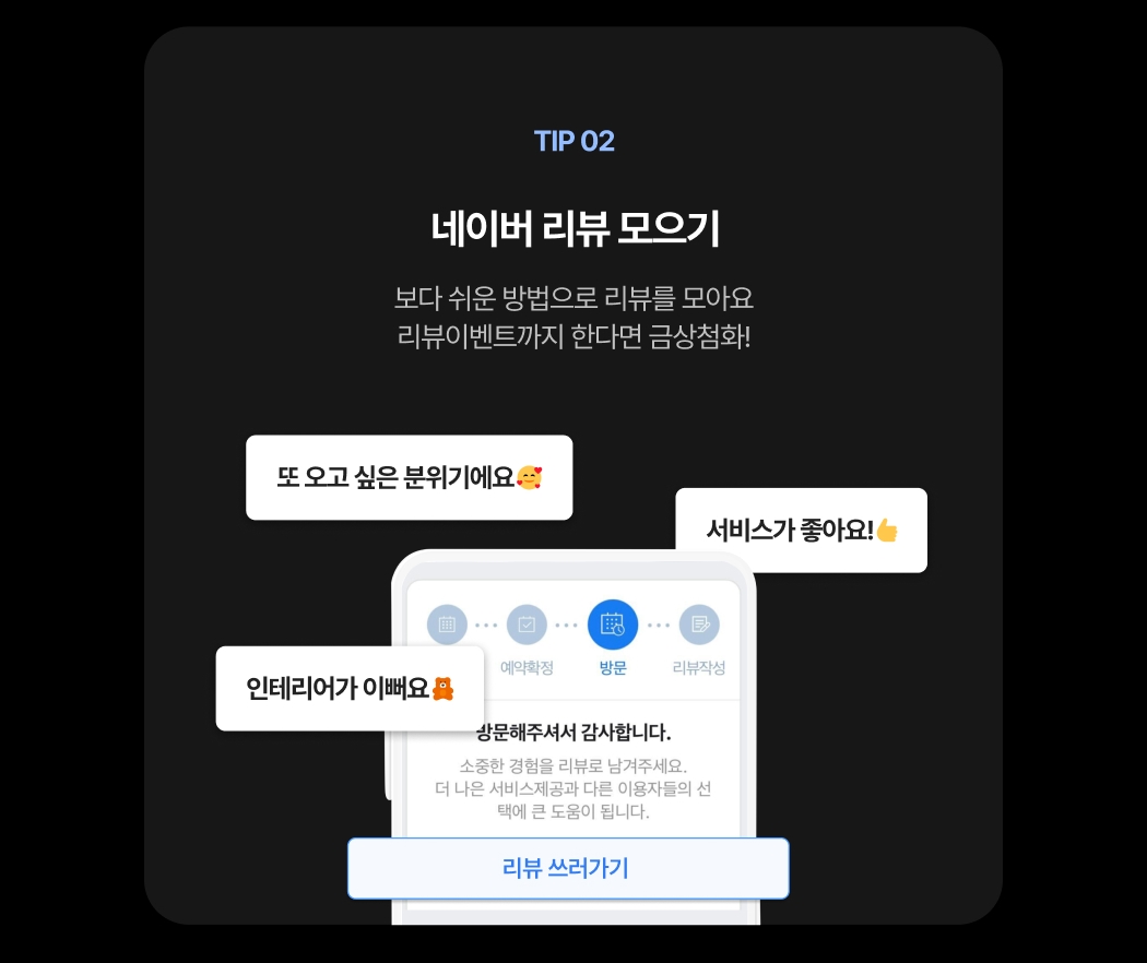 네이버 주문·예약 완료 시 자동 생성되는 리뷰 작성 버튼으로 손쉽게 리뷰 작성 유도 안내