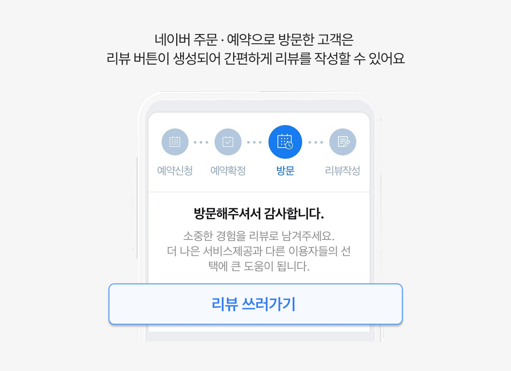 네이버 리뷰 작성 화면-방문해주셔서 감사합니다. 리뷰 쓰러가기 버튼 강조