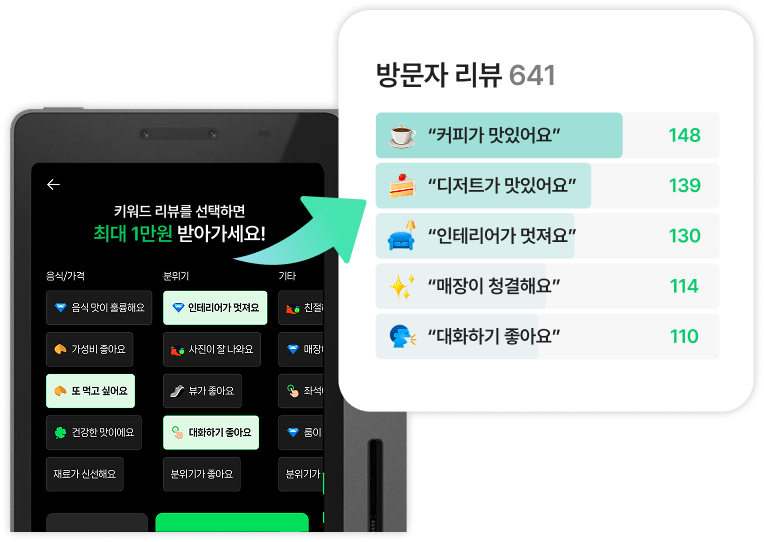 키워드 리뷰