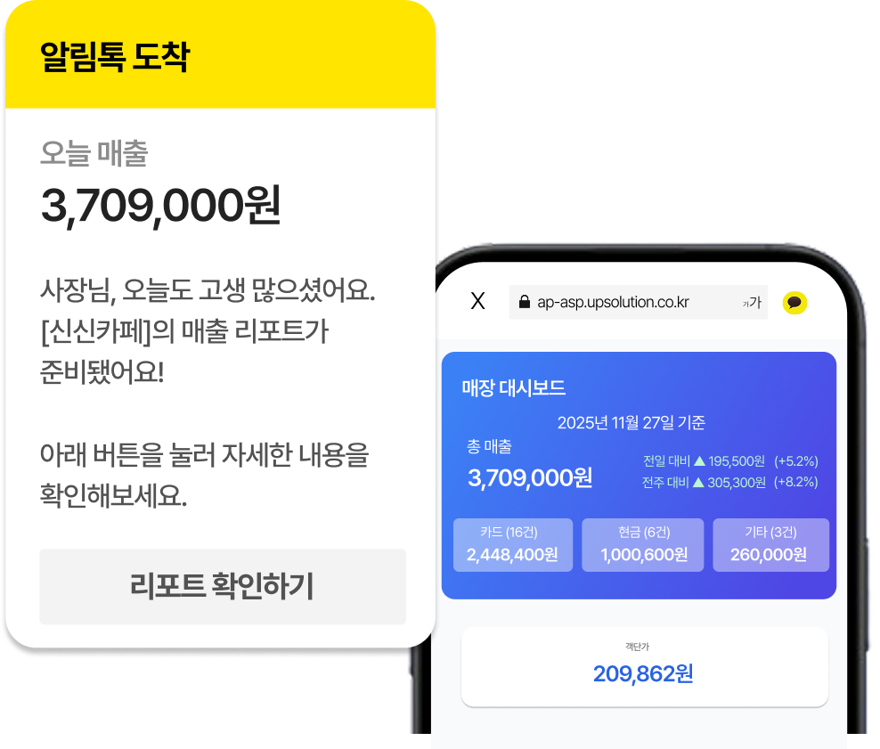 매출 정산 데이터로 세우는 차별화 전략. 영업 마감 시 알림톡으로 매출 리포트를 자동으로 보내드려요