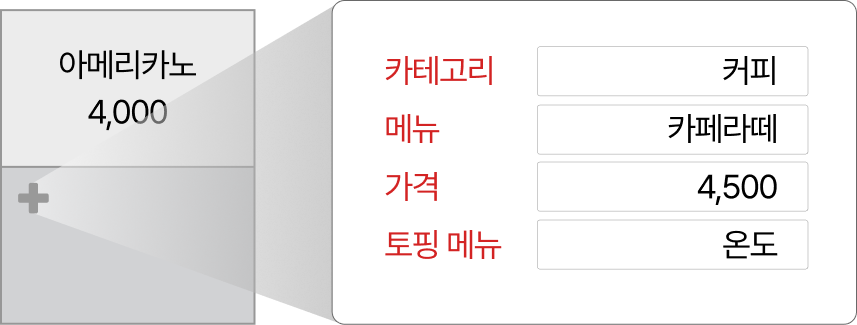 한 눈에 보이는 설정. 메뉴 추가 및 변경 등 내 마음대로 즉시 수정할 수 있어요