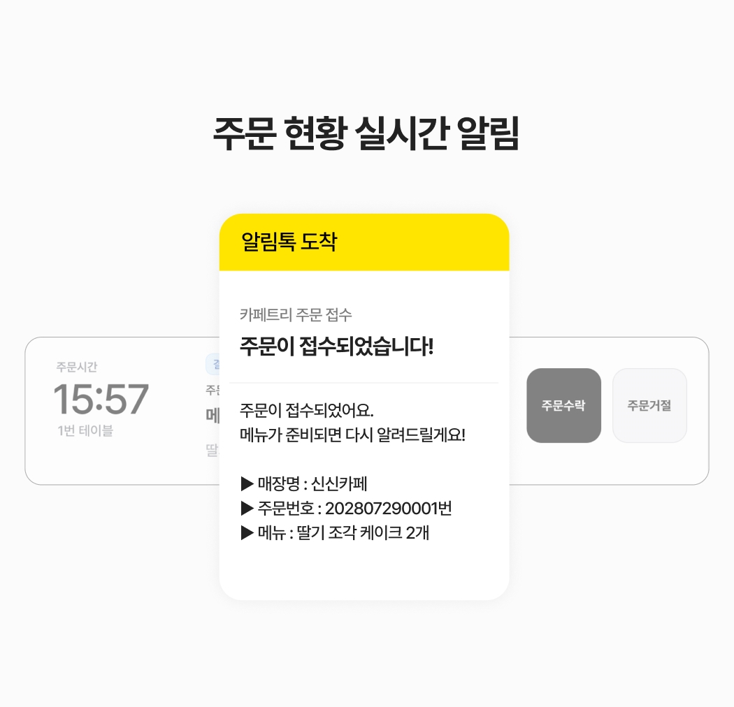 주문 접수 시 ‘주문이 접수되었습니다’라는 실시간 알림