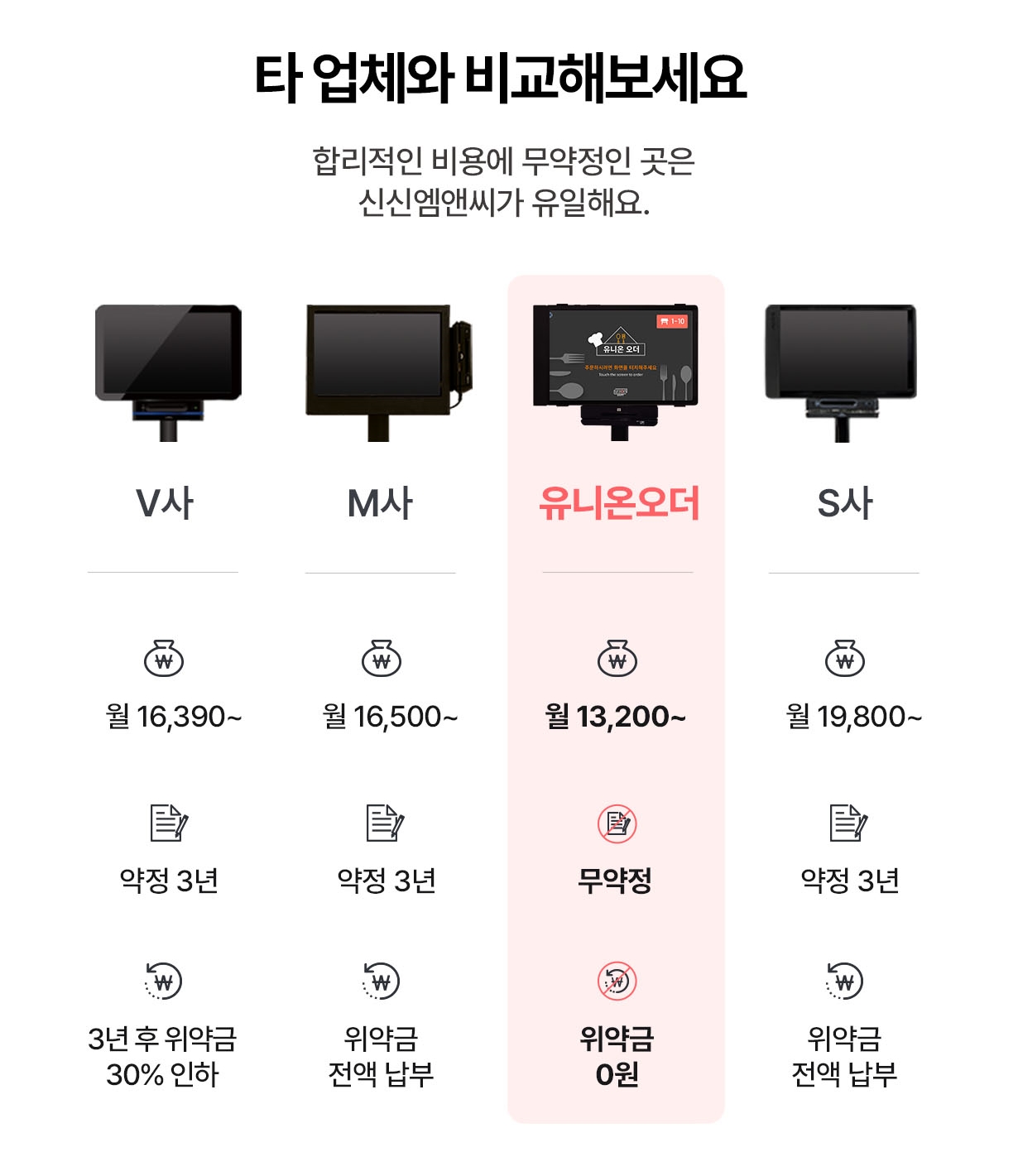 테이블오더 상세이미지